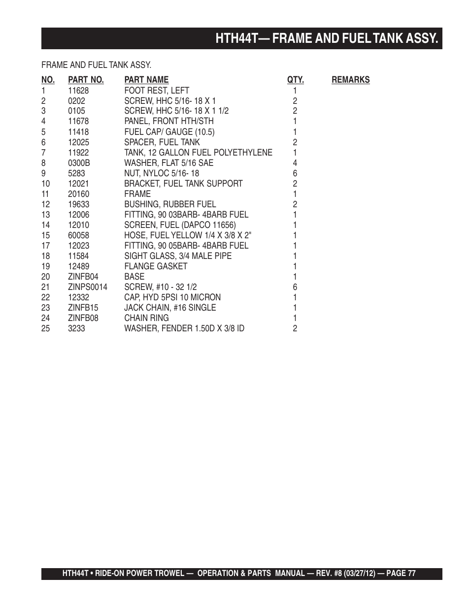 Hth44t— frame and fuel tank assy | Multiquip HTH44T User Manual | Page 77 / 164