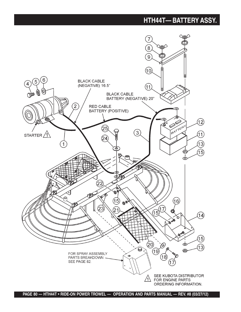 Hth44t— battery assy | Multiquip HTH44T User Manual | Page 80 / 164