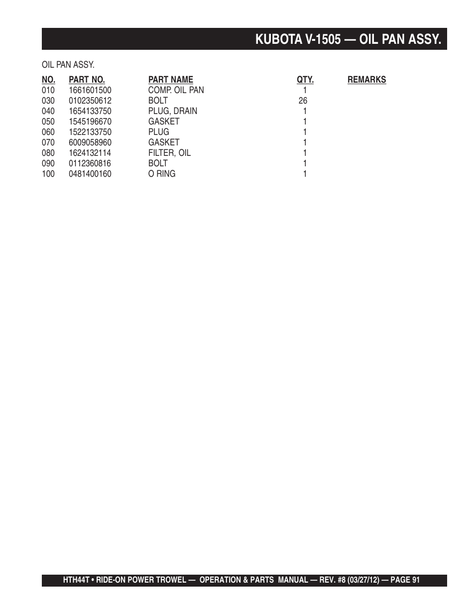 Kubota v-1505 — oil pan assy | Multiquip HTH44T User Manual | Page 91 / 164