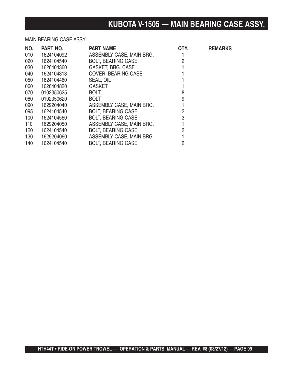 Kubota v-1505 — main bearing case assy | Multiquip HTH44T User Manual | Page 99 / 164