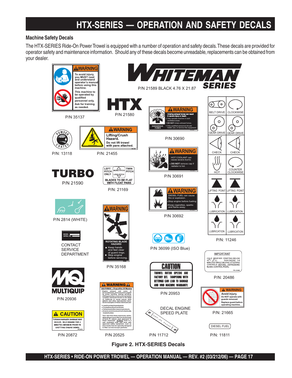 Htx-series — operation and safety decals, Warning | Multiquip HTX44K4_K5 User Manual | Page 17 / 46