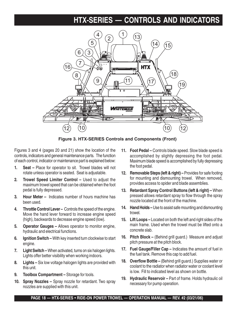 Htx-series — controls and indicators | Multiquip HTX44K4_K5 User Manual | Page 18 / 46