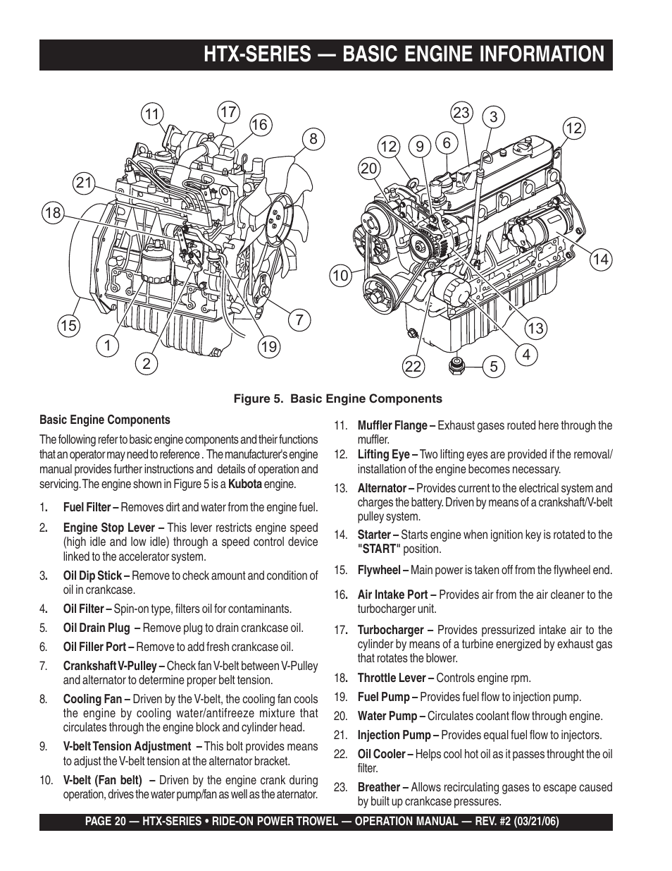 Htx-series — basic engine information | Multiquip HTX44K4_K5 User Manual | Page 20 / 46