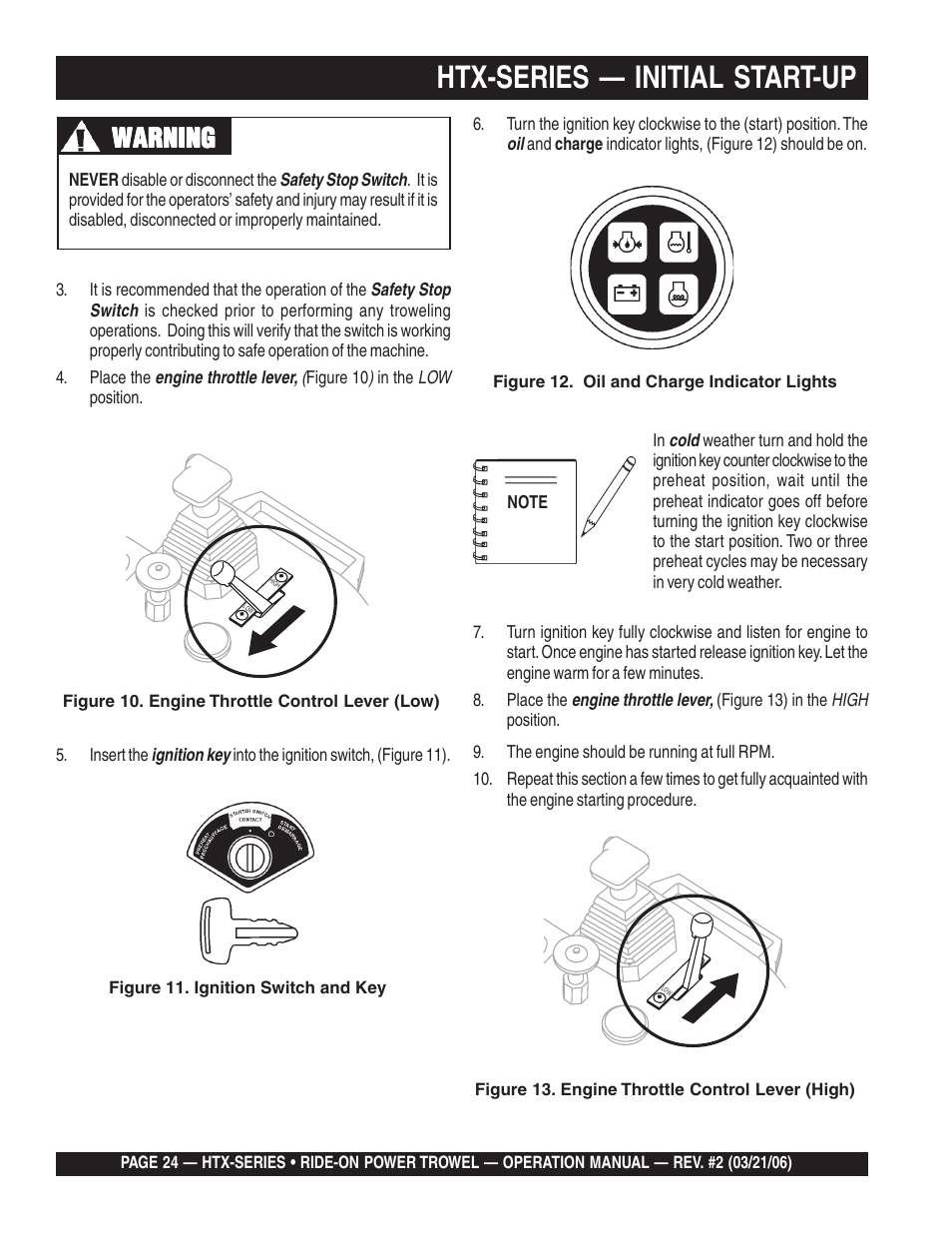 Htx-series — initial start-up, Warning | Multiquip HTX44K4_K5 User Manual | Page 24 / 46