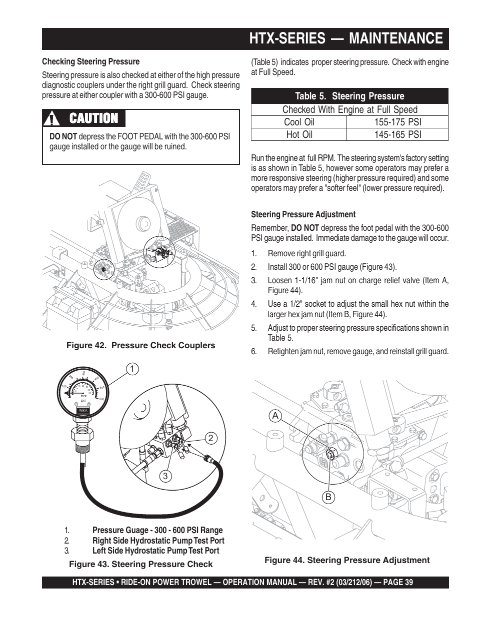 Htx-series — maintenance, Caution | Multiquip HTX44K4_K5 User Manual | Page 39 / 46
