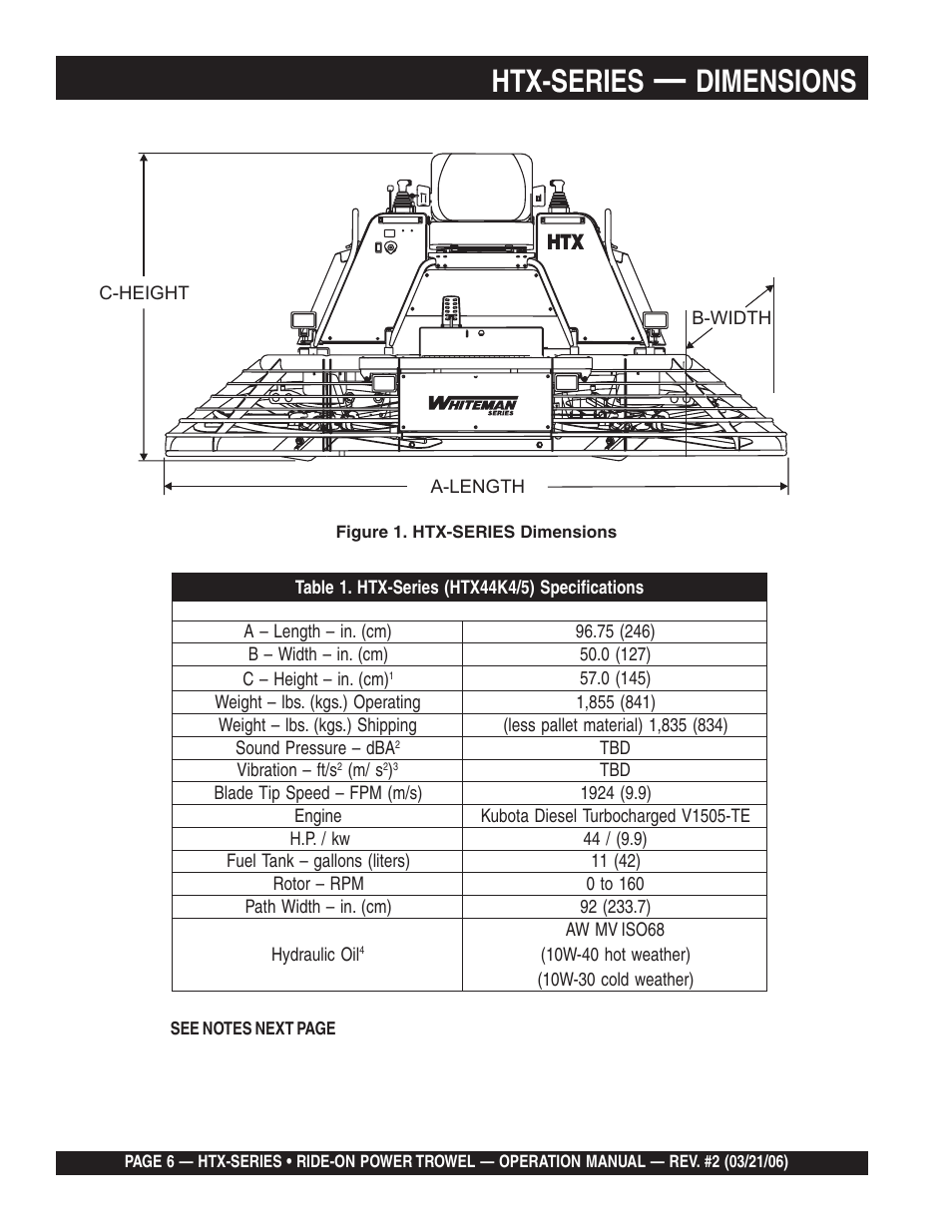 Htx-series, Dimensions | Multiquip HTX44K4_K5 User Manual | Page 6 / 46