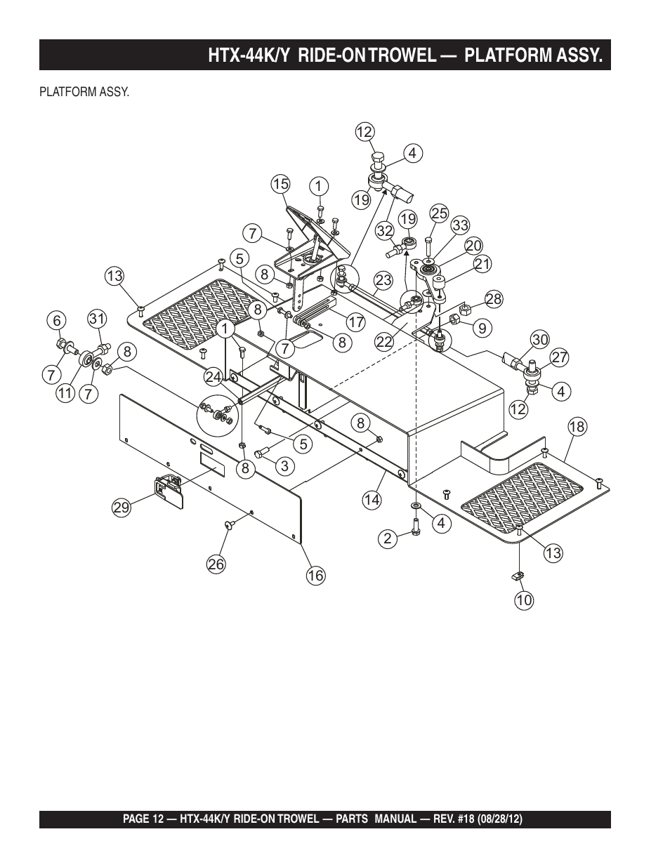 Htx-44k/y ride-on trowel — platform assy | Multiquip HTX44K4_K5_Y4_Y5 User Manual | Page 12 / 74