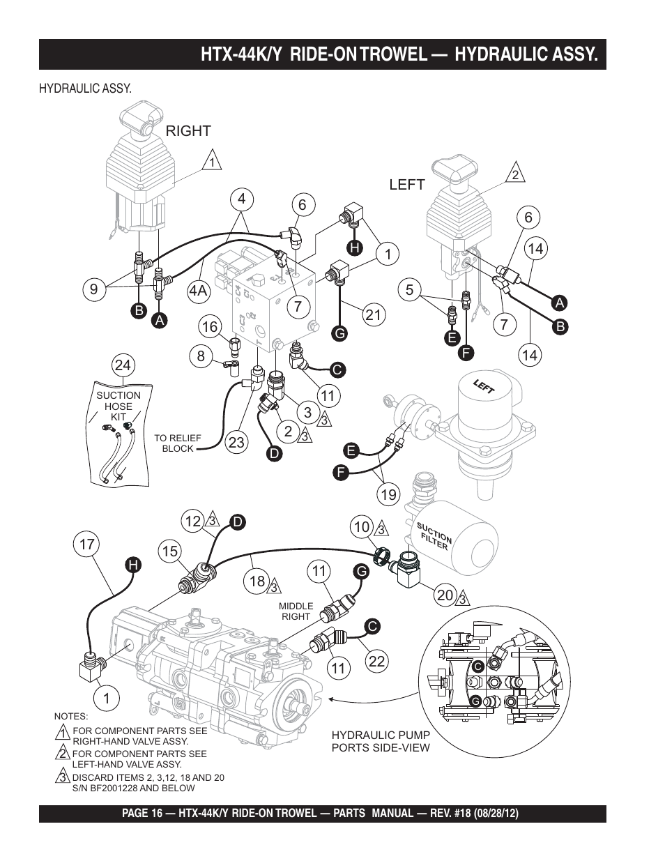 Htx-44k/y ride-on trowel — hydraulic assy | Multiquip HTX44K4_K5_Y4_Y5 User Manual | Page 16 / 74