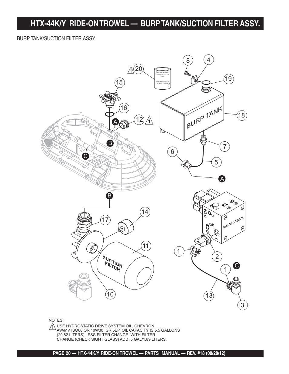 Multiquip HTX44K4_K5_Y4_Y5 User Manual | Page 20 / 74