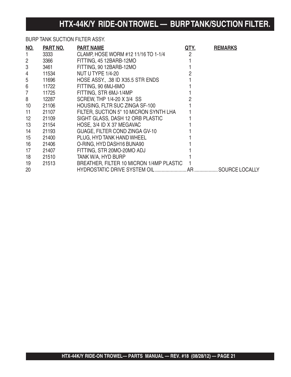 Multiquip HTX44K4_K5_Y4_Y5 User Manual | Page 21 / 74