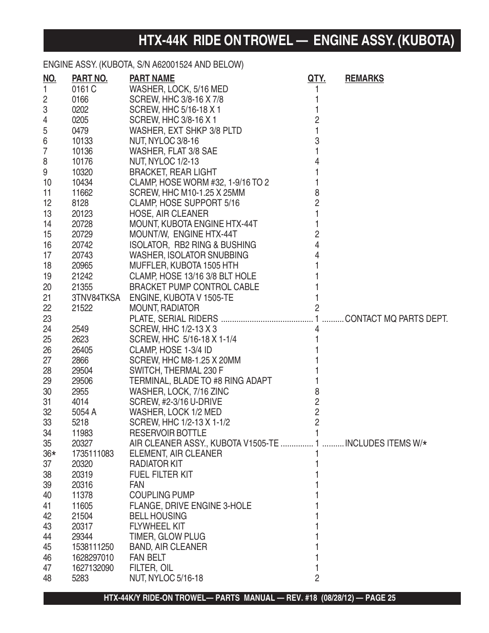 Htx-44k ride on trowel — engine assy. (kubota) | Multiquip HTX44K4_K5_Y4_Y5 User Manual | Page 25 / 74