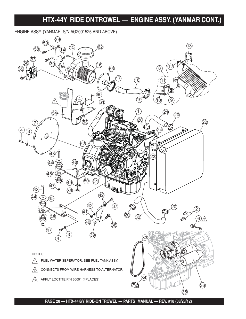 Multiquip HTX44K4_K5_Y4_Y5 User Manual | Page 28 / 74