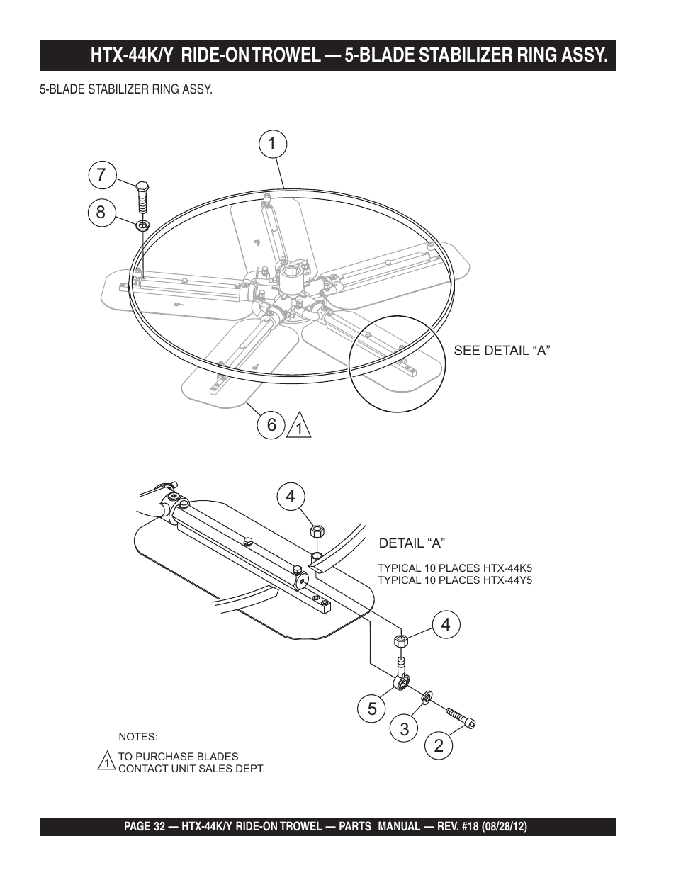 Multiquip HTX44K4_K5_Y4_Y5 User Manual | Page 32 / 74