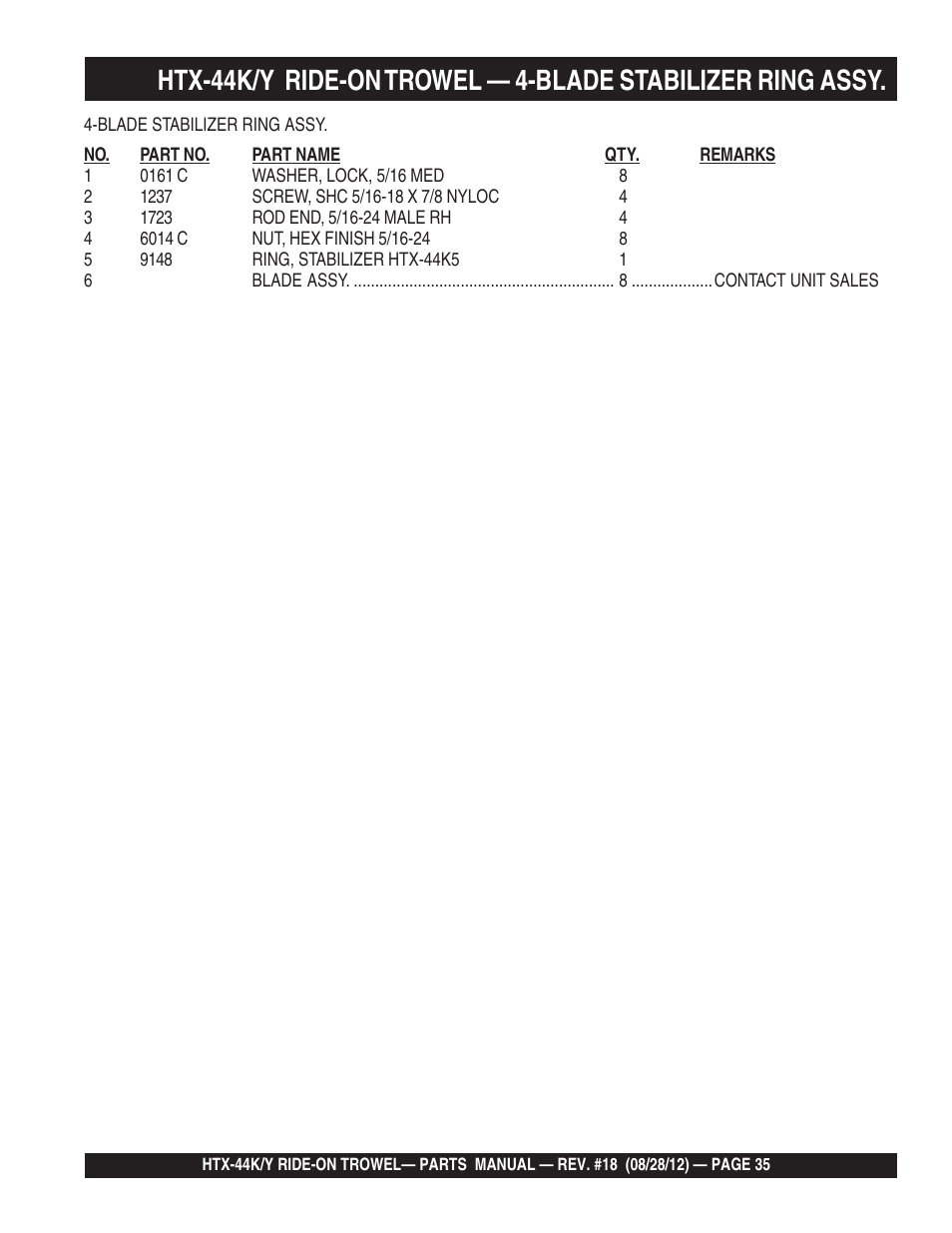 Multiquip HTX44K4_K5_Y4_Y5 User Manual | Page 35 / 74