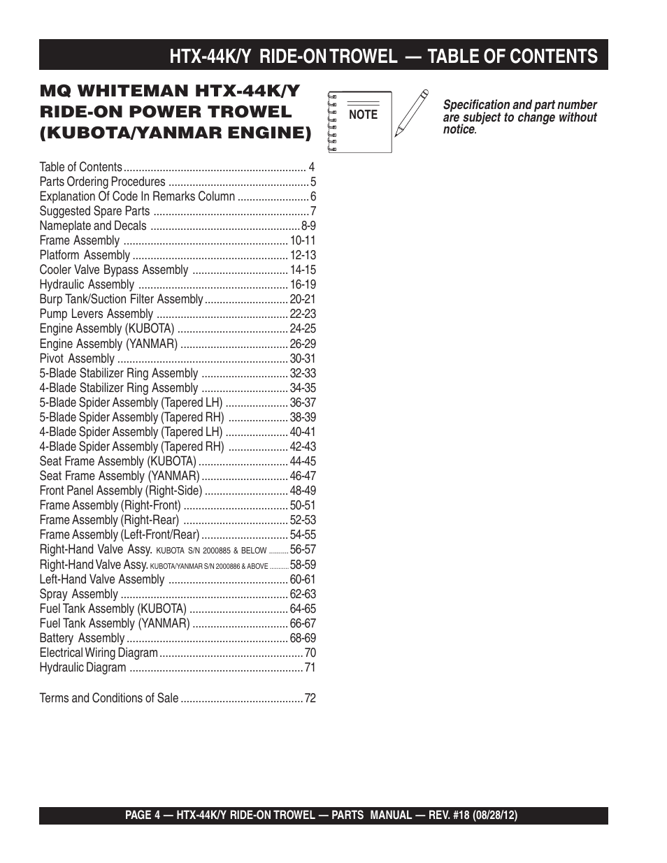 Multiquip HTX44K4_K5_Y4_Y5 User Manual | Page 4 / 74