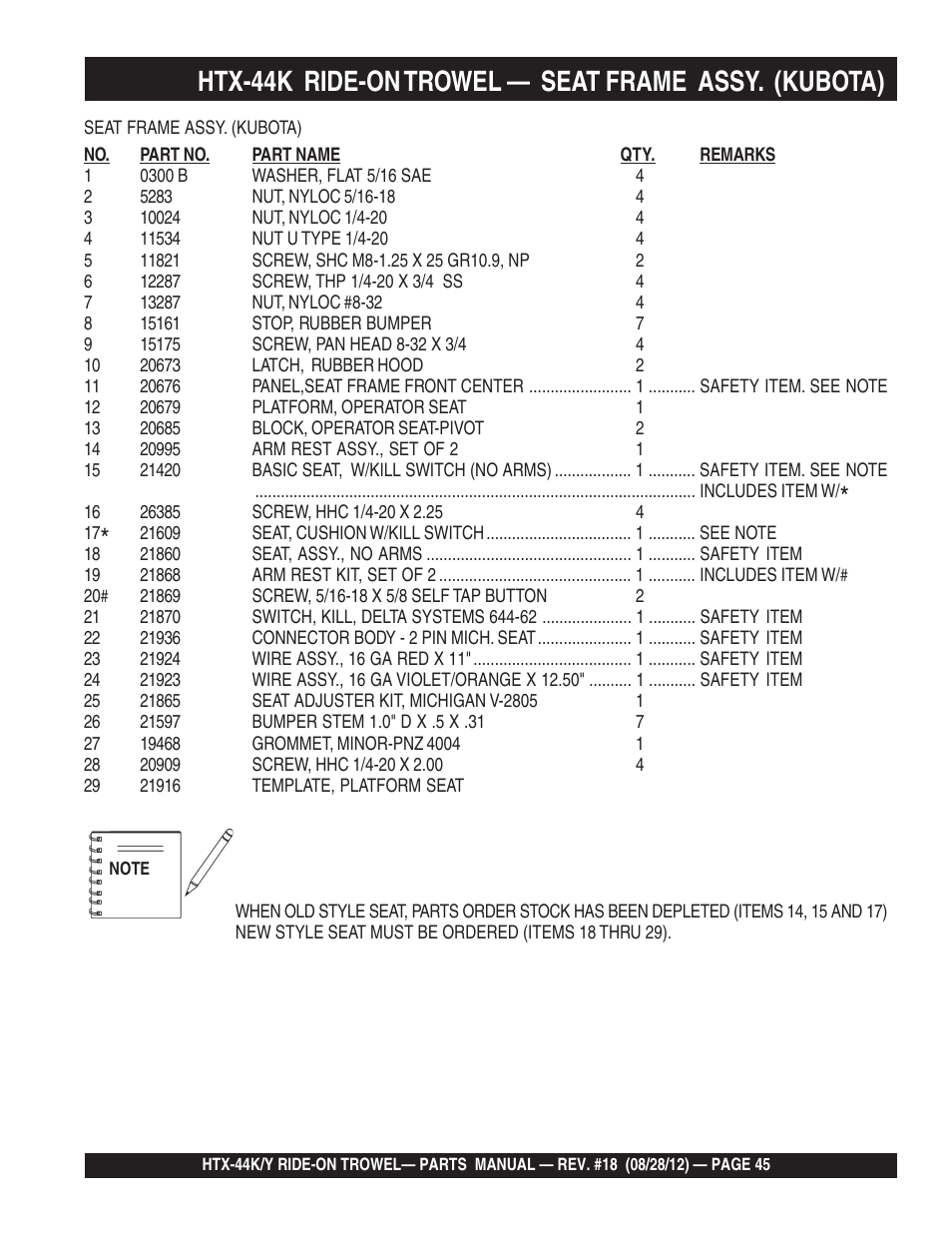 Htx-44k ride-on trowel — seat frame assy. (kubota) | Multiquip HTX44K4_K5_Y4_Y5 User Manual | Page 45 / 74