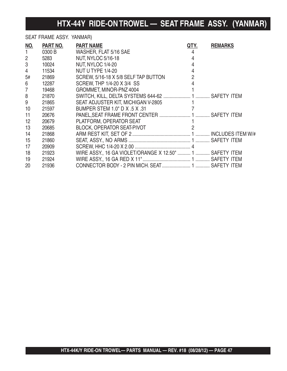 Htx-44y ride-on trowel — seat frame assy. (yanmar) | Multiquip HTX44K4_K5_Y4_Y5 User Manual | Page 47 / 74