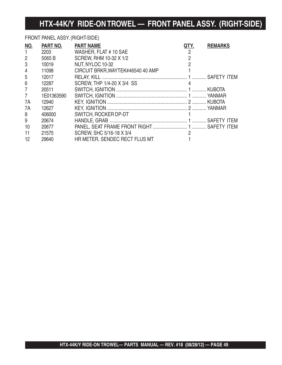 Multiquip HTX44K4_K5_Y4_Y5 User Manual | Page 49 / 74