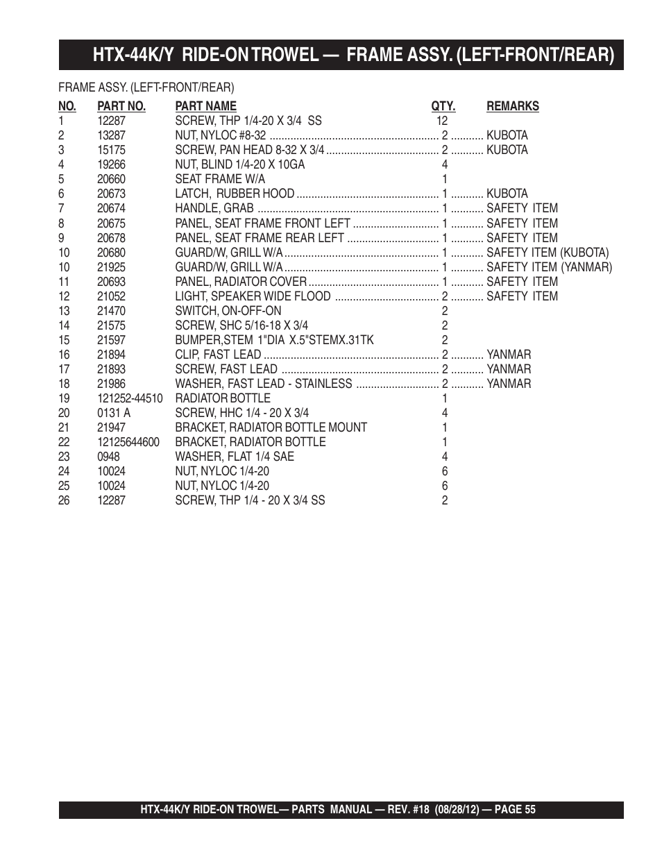 Multiquip HTX44K4_K5_Y4_Y5 User Manual | Page 55 / 74