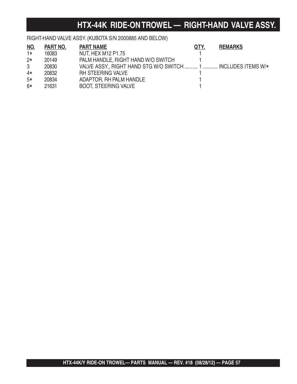 Htx-44k ride-on trowel — right-hand valve assy | Multiquip HTX44K4_K5_Y4_Y5 User Manual | Page 57 / 74