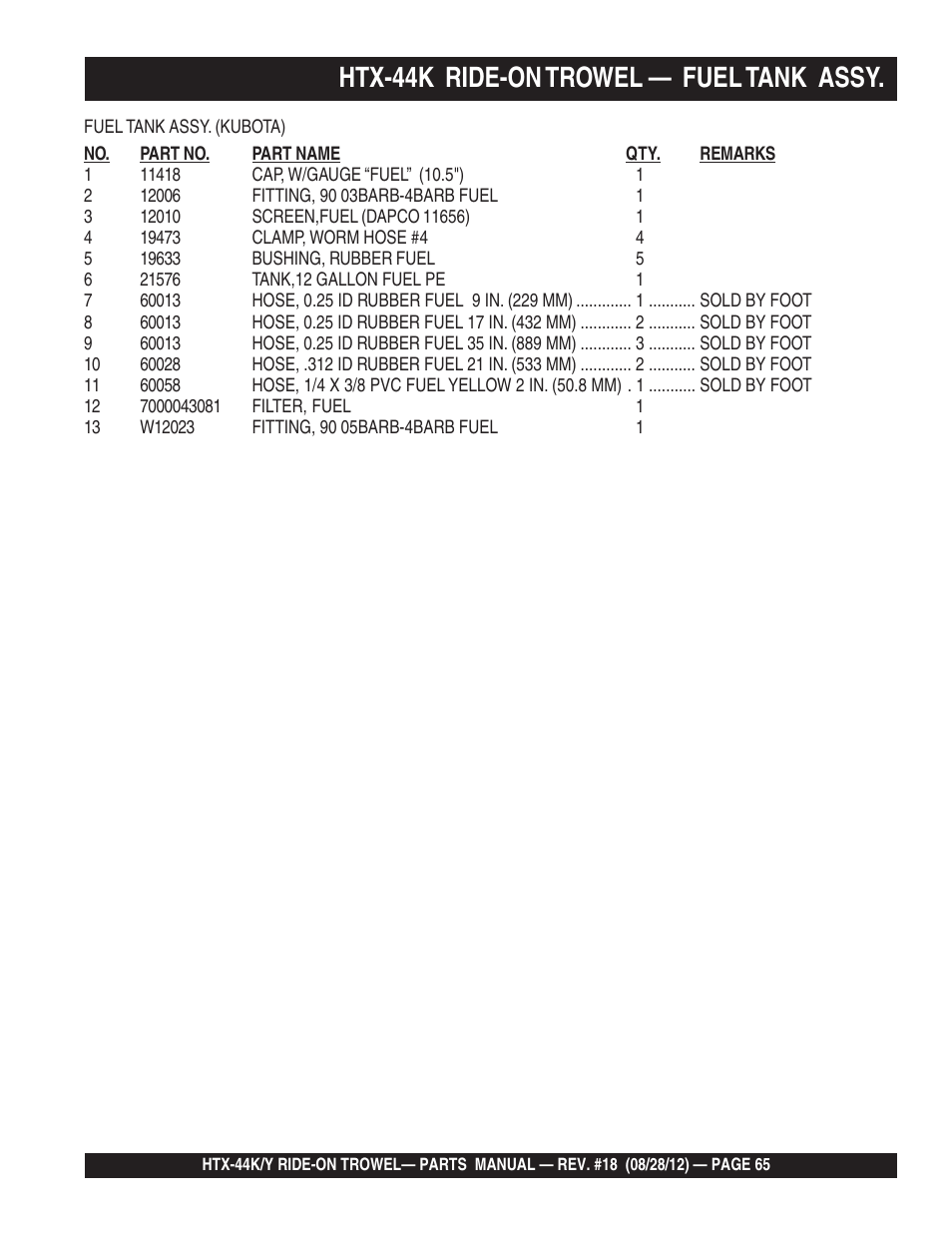 Htx-44k ride-on trowel — fuel tank assy | Multiquip HTX44K4_K5_Y4_Y5 User Manual | Page 65 / 74