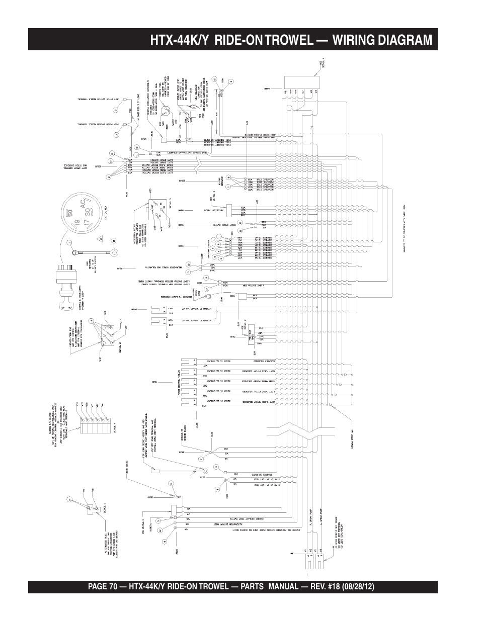 Htx-44k/y ride-on trowel — wiring diagram | Multiquip HTX44K4_K5_Y4_Y5 User Manual | Page 70 / 74