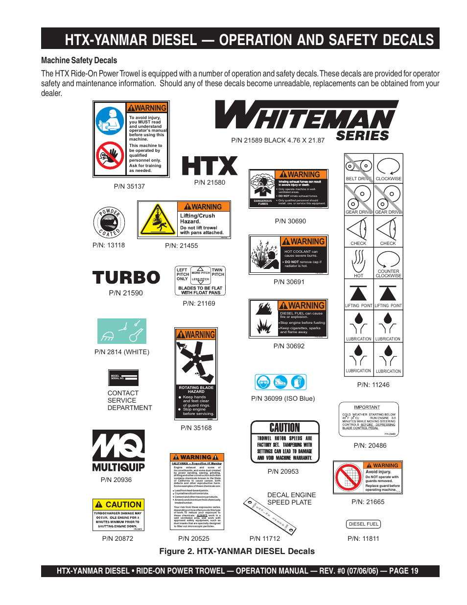 Htx-yanmar diesel — operation and safety decals, Warning | Multiquip HTX44Y5 User Manual | Page 19 / 50