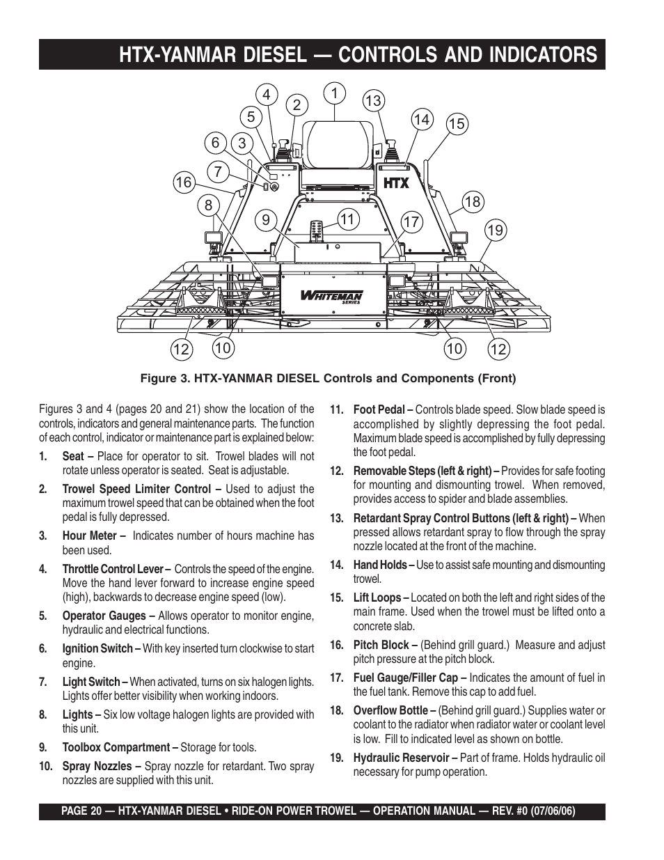 Htx-yanmar diesel — controls and indicators | Multiquip HTX44Y5 User Manual | Page 20 / 50