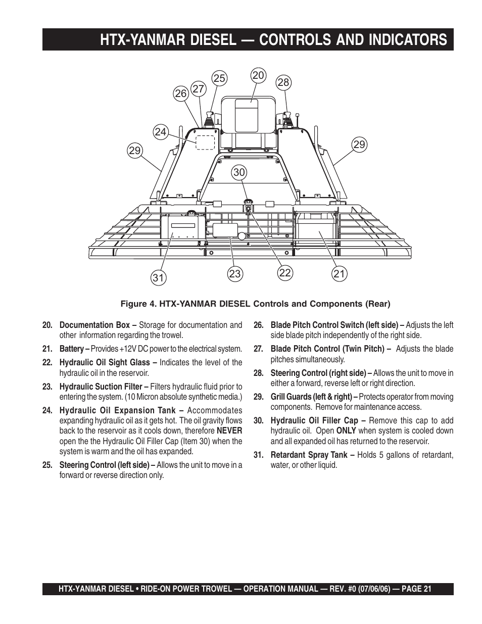 Htx-yanmar diesel — controls and indicators | Multiquip HTX44Y5 User Manual | Page 21 / 50