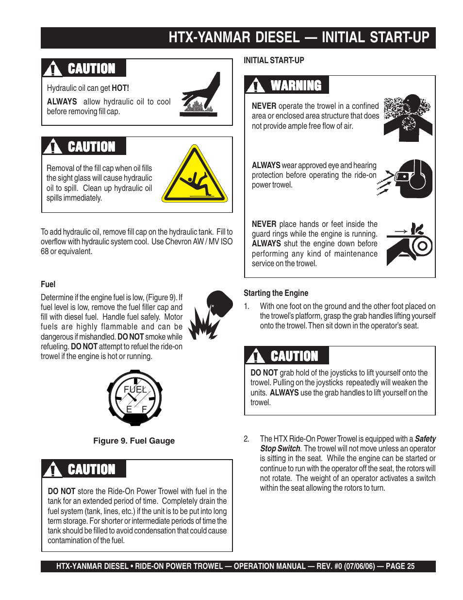 Htx-yanmar diesel — initial start-up, Caution, Caution warning warning warning warning warning | Multiquip HTX44Y5 User Manual | Page 25 / 50