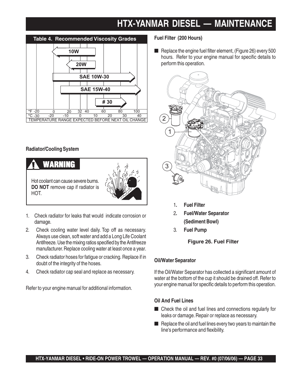Htx-yanmar diesel — maintenance, Warning | Multiquip HTX44Y5 User Manual | Page 33 / 50