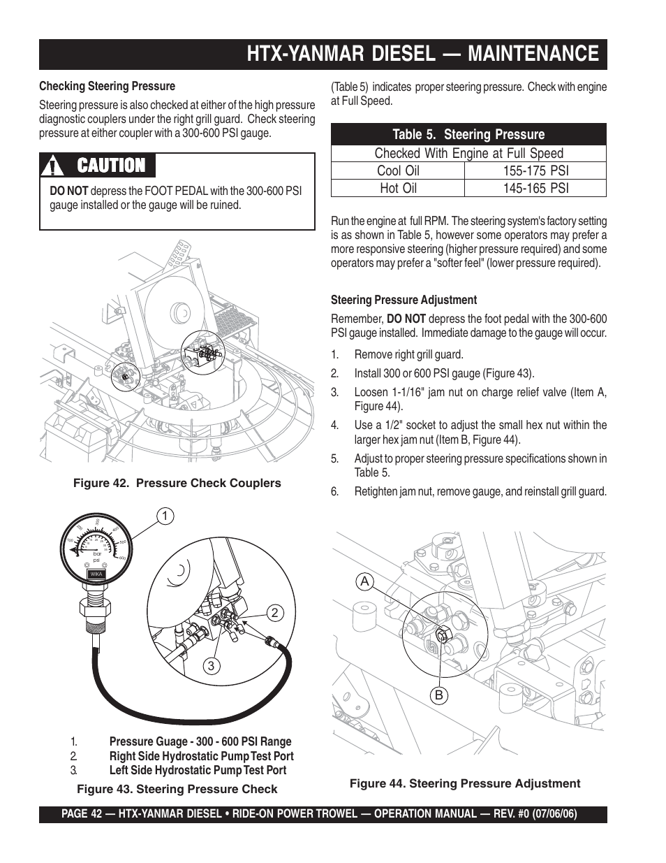 Htx-yanmar diesel — maintenance, Caution | Multiquip HTX44Y5 User Manual | Page 42 / 50