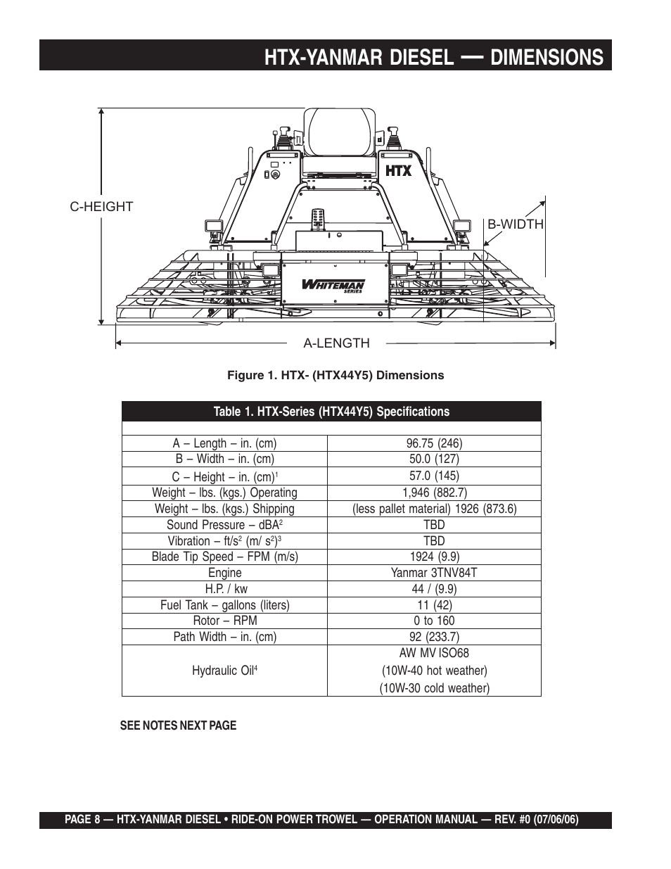 Htx-yanmar diesel, Dimensions | Multiquip HTX44Y5 User Manual | Page 8 / 50