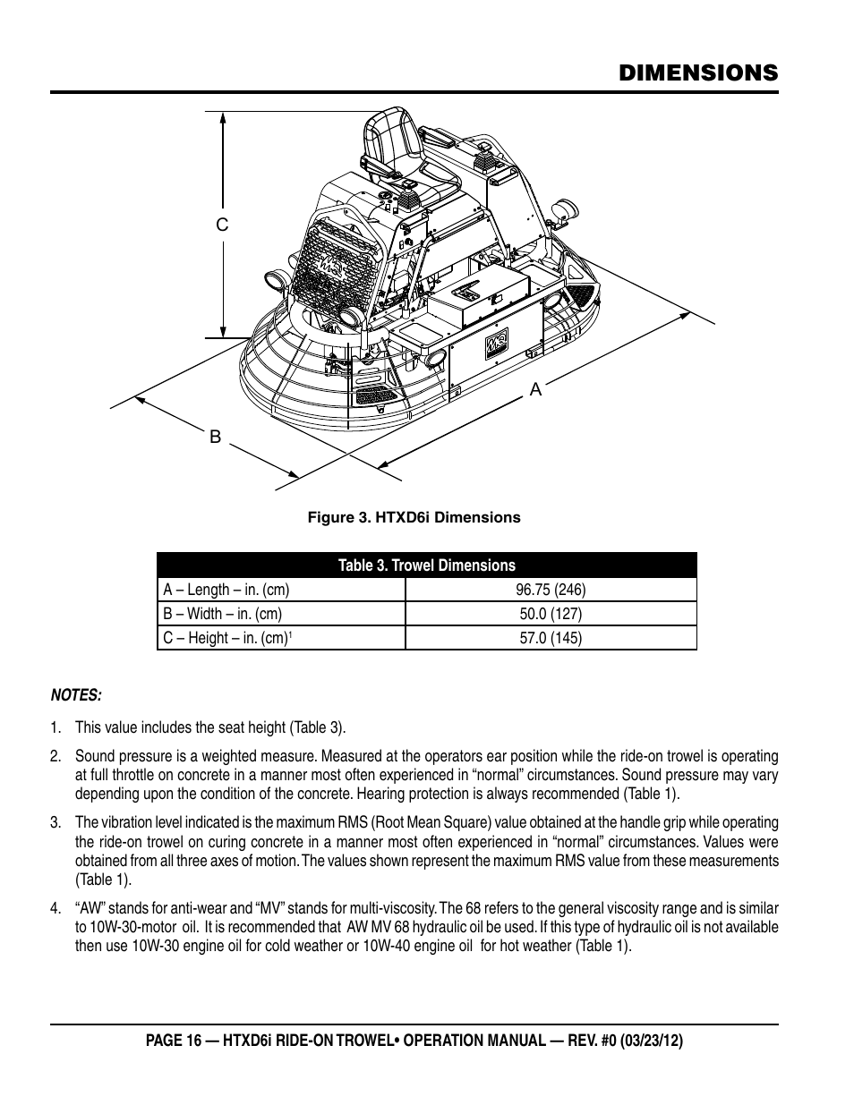 Dimensions | Multiquip HTXD6i User Manual | Page 16 / 40