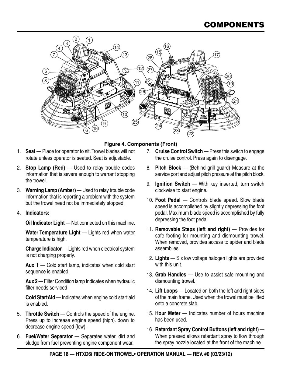 Components | Multiquip HTXD6i User Manual | Page 18 / 40