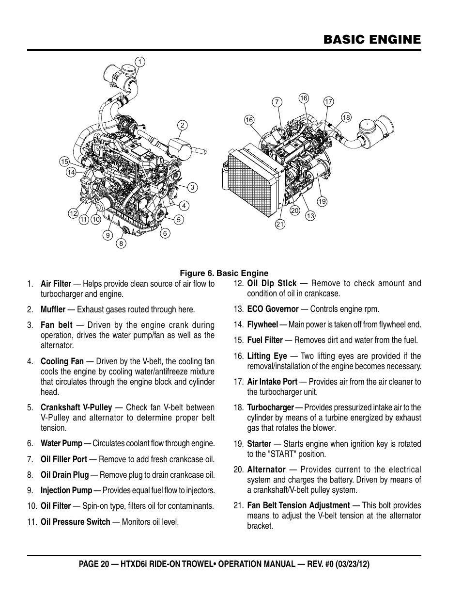 Basic engine | Multiquip HTXD6i User Manual | Page 20 / 40