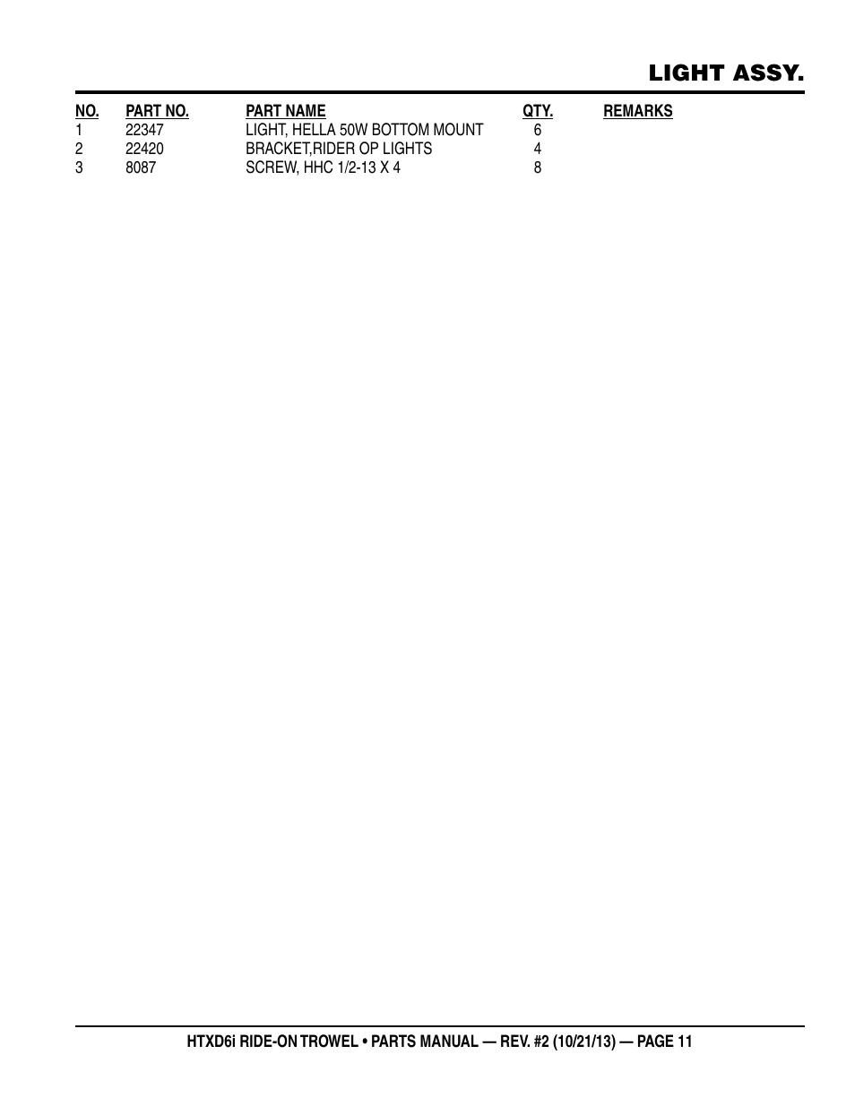 Light assy | Multiquip HTXD6i User Manual | Page 11 / 104