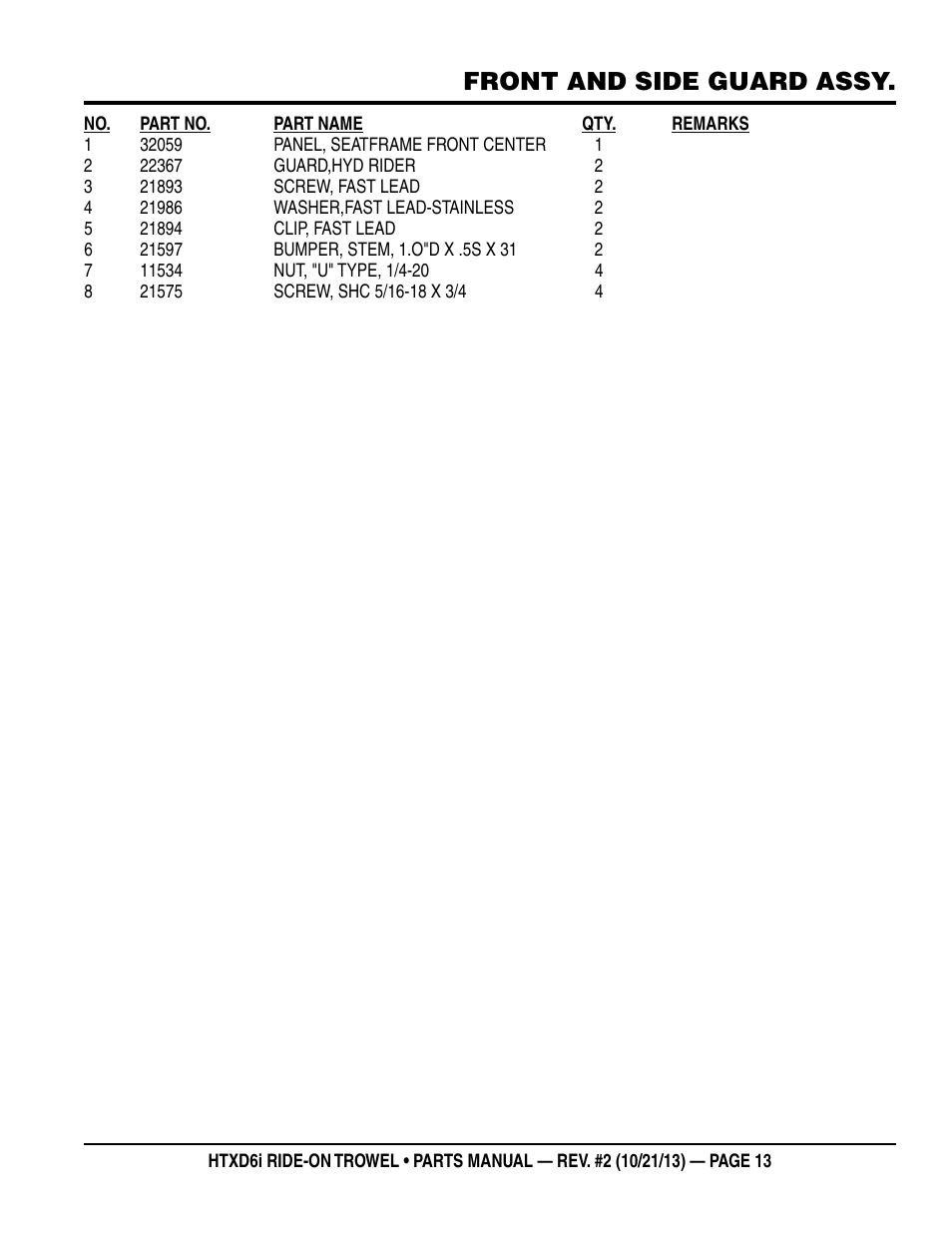 Front and side guard assy | Multiquip HTXD6i User Manual | Page 13 / 104