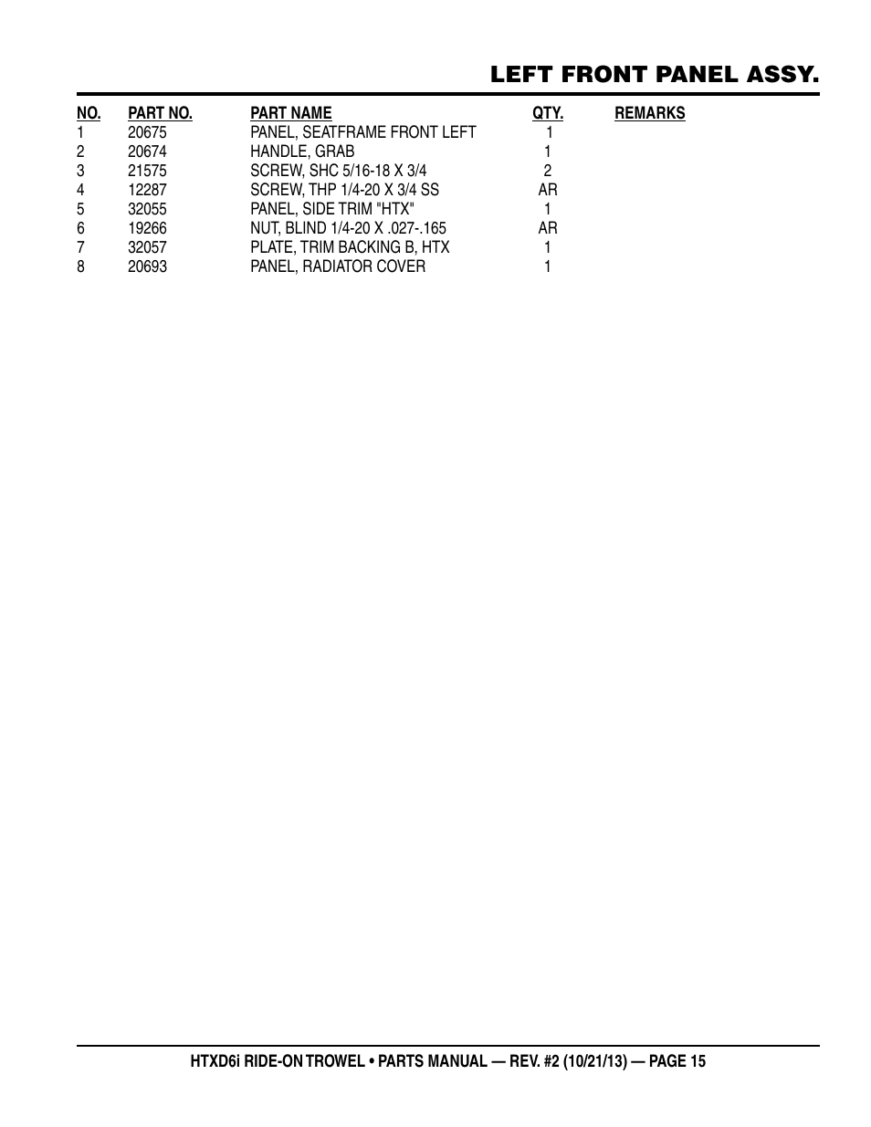 Left front panel assy | Multiquip HTXD6i User Manual | Page 15 / 104