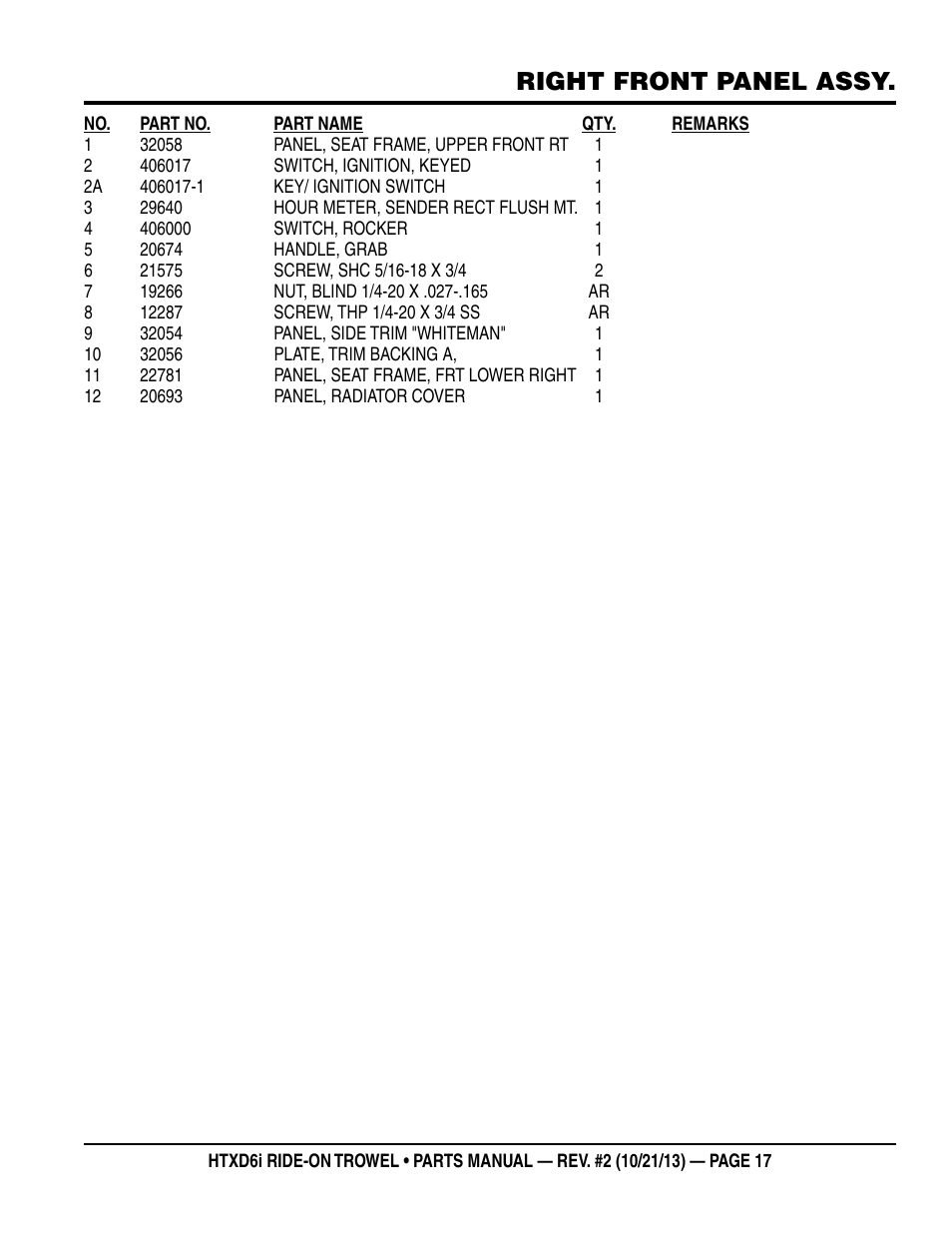 Right front panel assy | Multiquip HTXD6i User Manual | Page 17 / 104