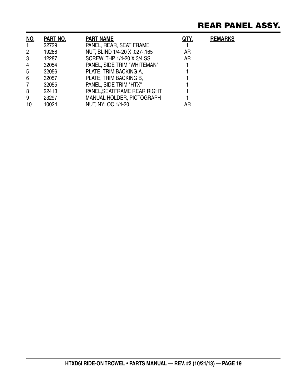 Rear panel assy | Multiquip HTXD6i User Manual | Page 19 / 104