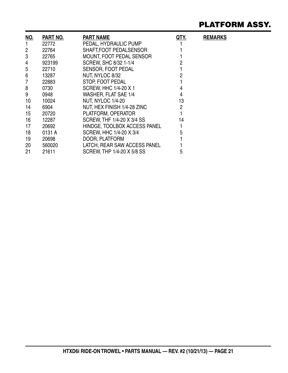 Platform assy | Multiquip HTXD6i User Manual | Page 21 / 104