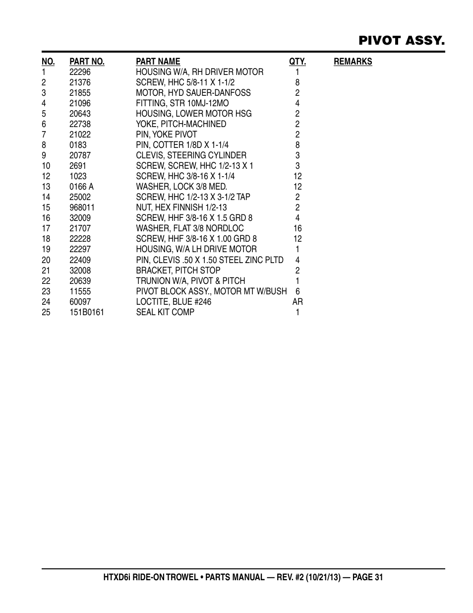 Pivot assy | Multiquip HTXD6i User Manual | Page 31 / 104