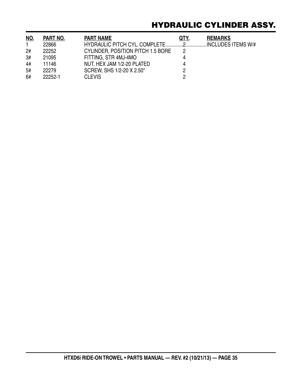 Hydraulic cylinder assy | Multiquip HTXD6i User Manual | Page 35 / 104