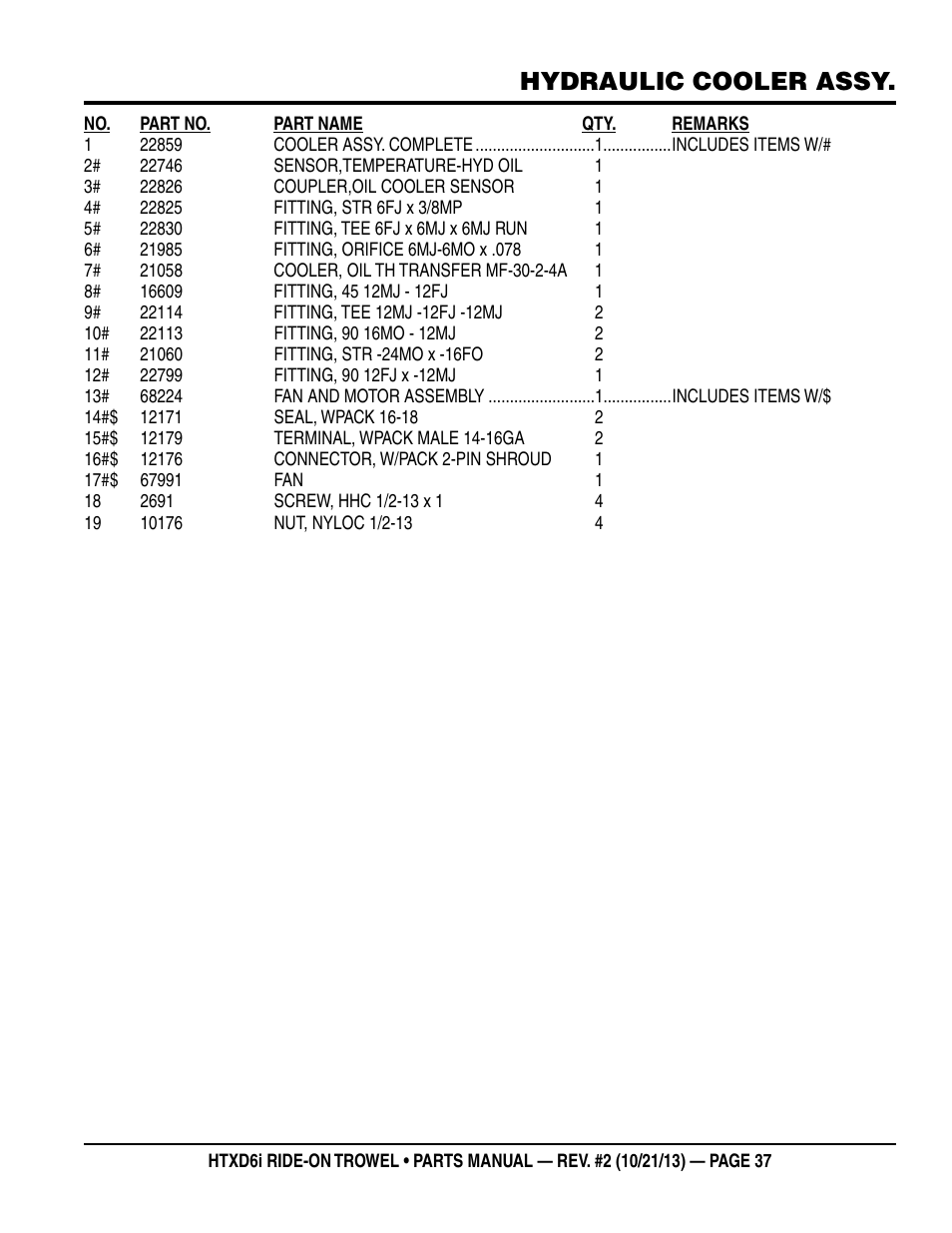 Hydraulic cooler assy | Multiquip HTXD6i User Manual | Page 37 / 104