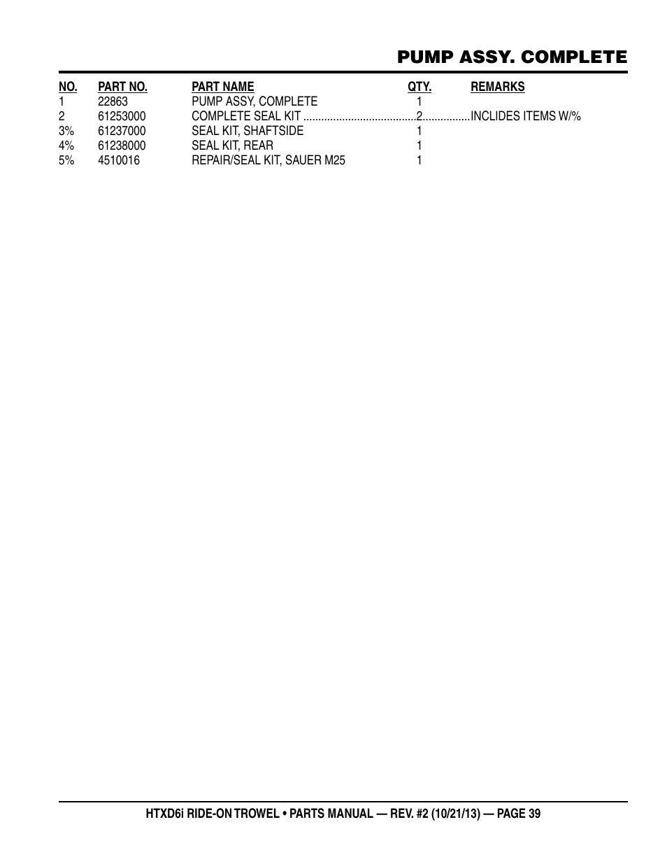 Pump assy. complete | Multiquip HTXD6i User Manual | Page 39 / 104