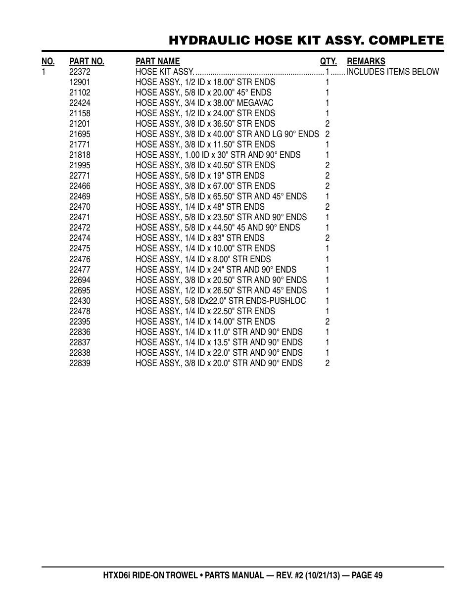 Hydraulic hose kit assy. complete | Multiquip HTXD6i User Manual | Page 49 / 104