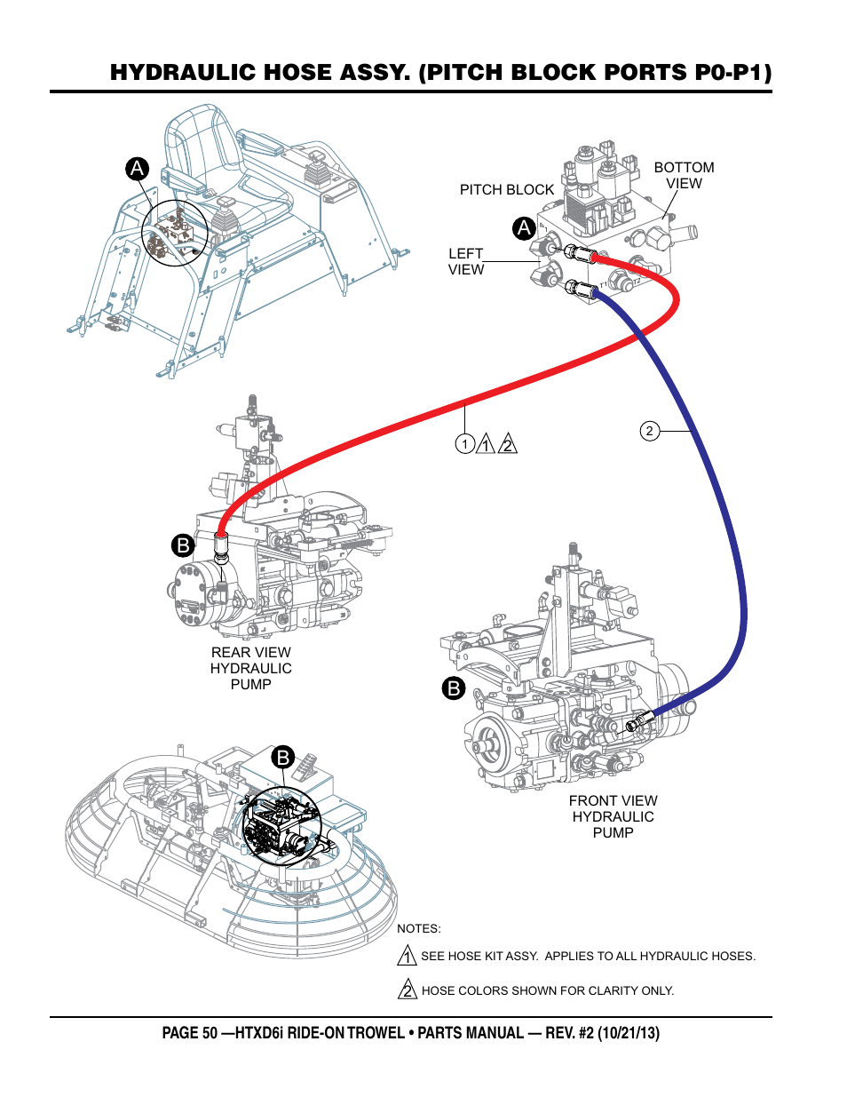 Hydraulic hose assy. (pitch block ports p0-p1), Ba a | Multiquip HTXD6i User Manual | Page 50 / 104
