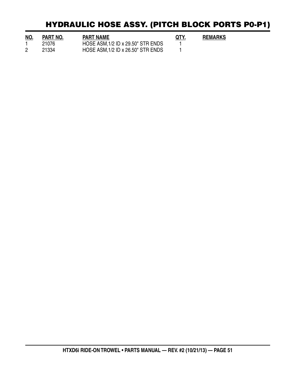 Hydraulic hose assy. (pitch block ports p0-p1) | Multiquip HTXD6i User Manual | Page 51 / 104