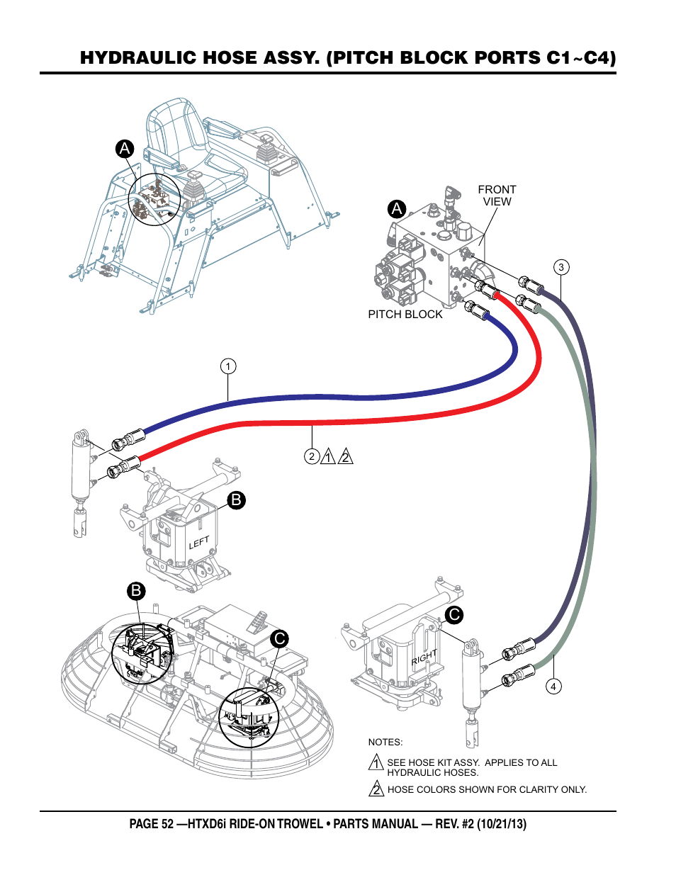 Hydraulic hose assy. (pitch block ports c1~c4), Ab b c | Multiquip HTXD6i User Manual | Page 52 / 104